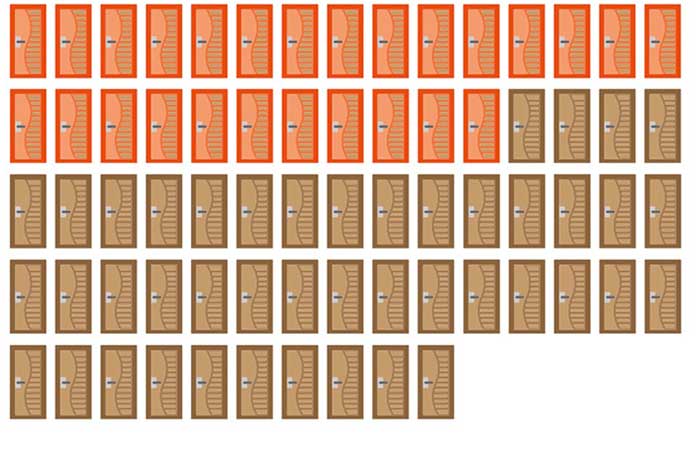 38%: Percentage of flats which participated